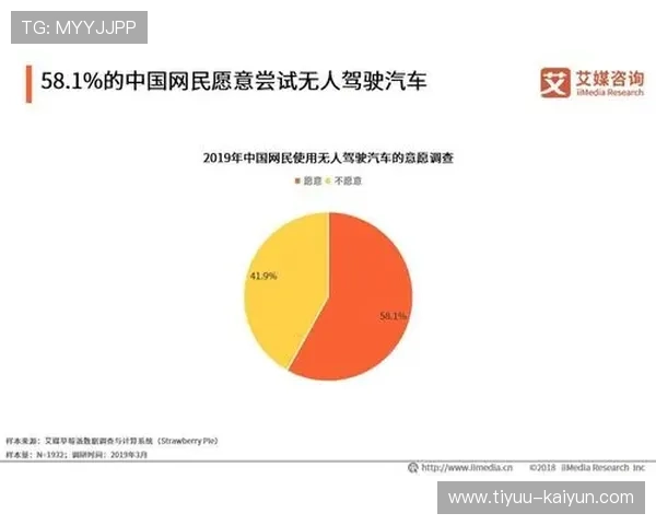 盘点当下最热门的十大黄色软件及其使用风险解析